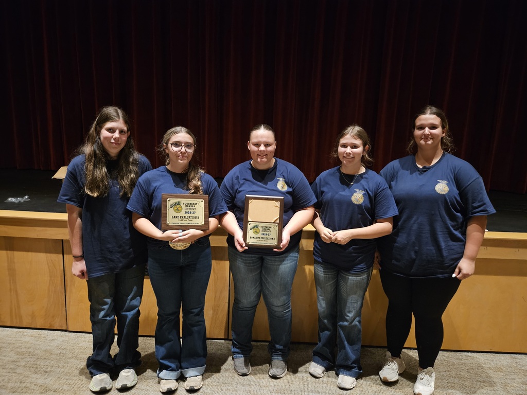 Land/Homesite B-Team