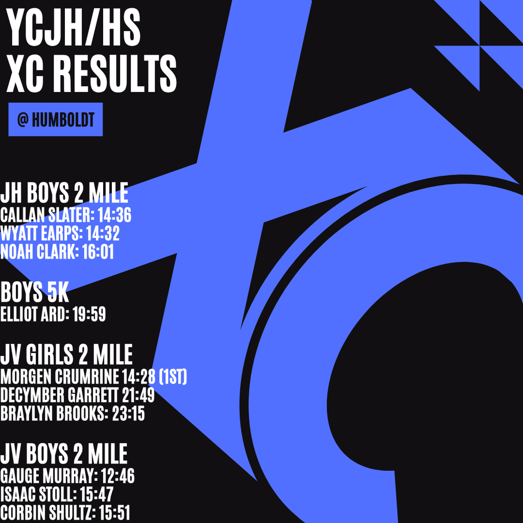 XC results