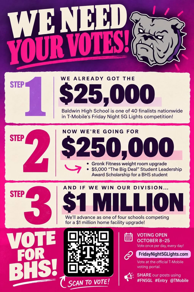 Baldwin Vote