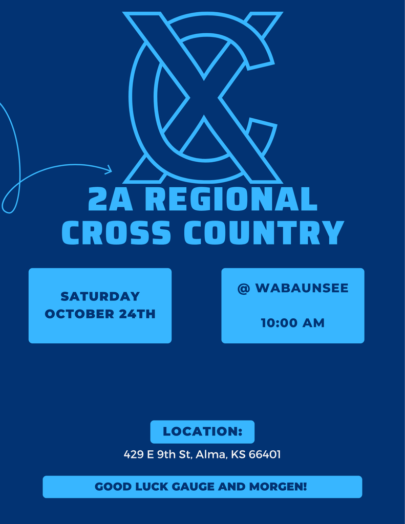 XC results