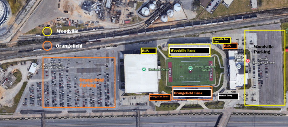 Stadium Information