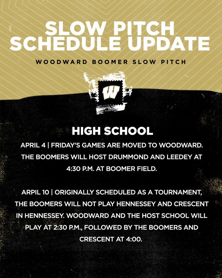 Softball Update
