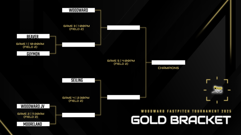 Gold Bracket