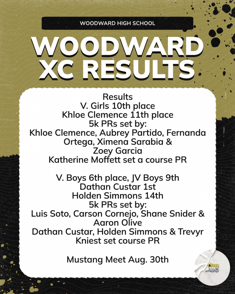 xc results