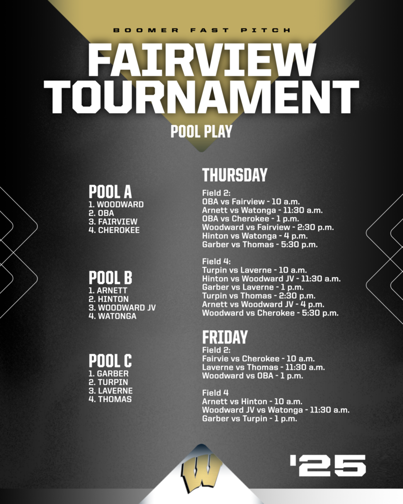 Fairview Tournament pool play