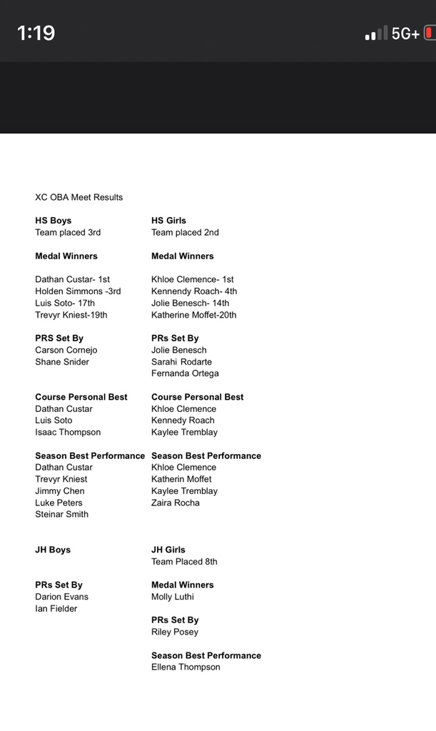results