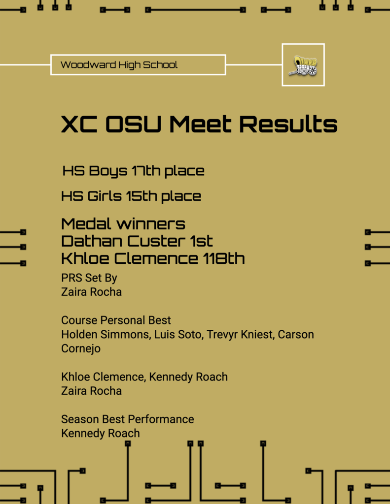 xc osu