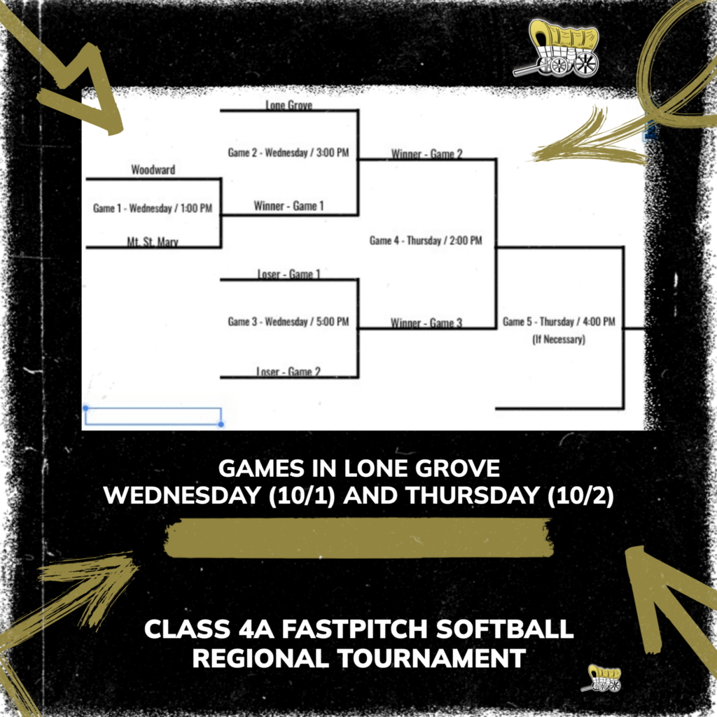 Regional bracket FP SB