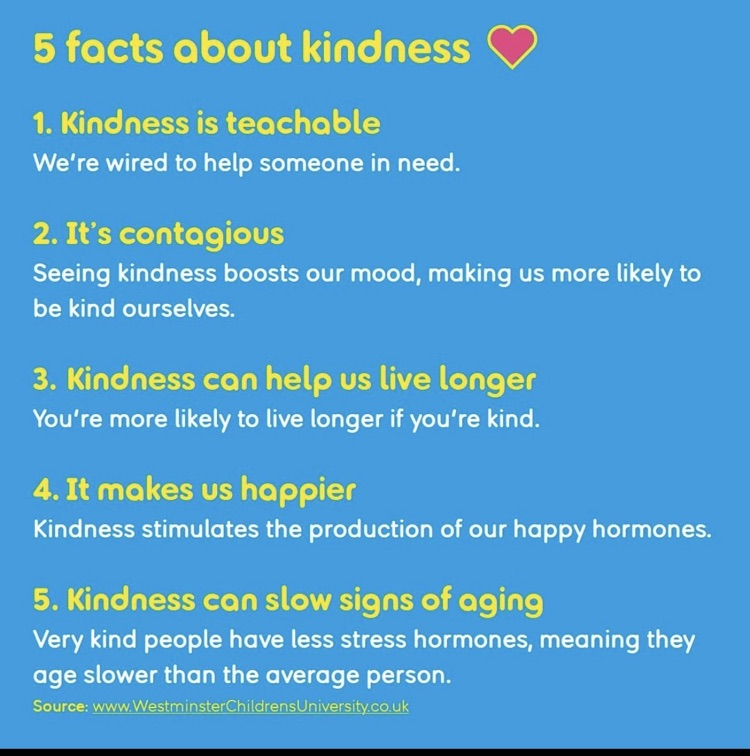 5 Kindness Facts