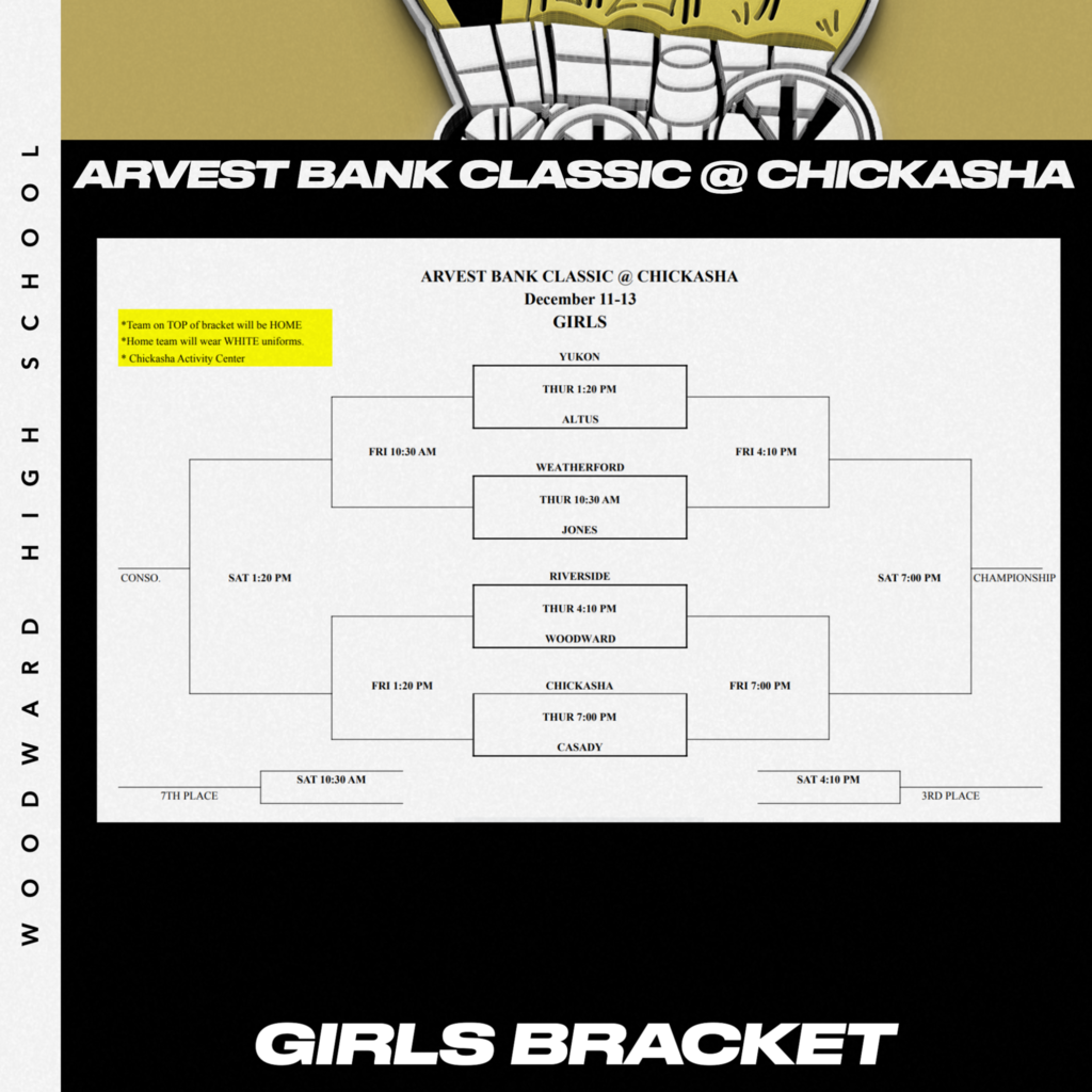 Girls Bracket