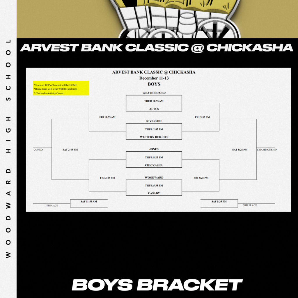 Boys Bracket