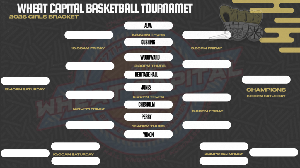 Girls Bracket