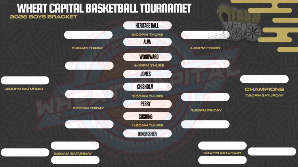 Boys Bracket