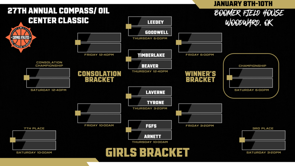 Girls Bracket