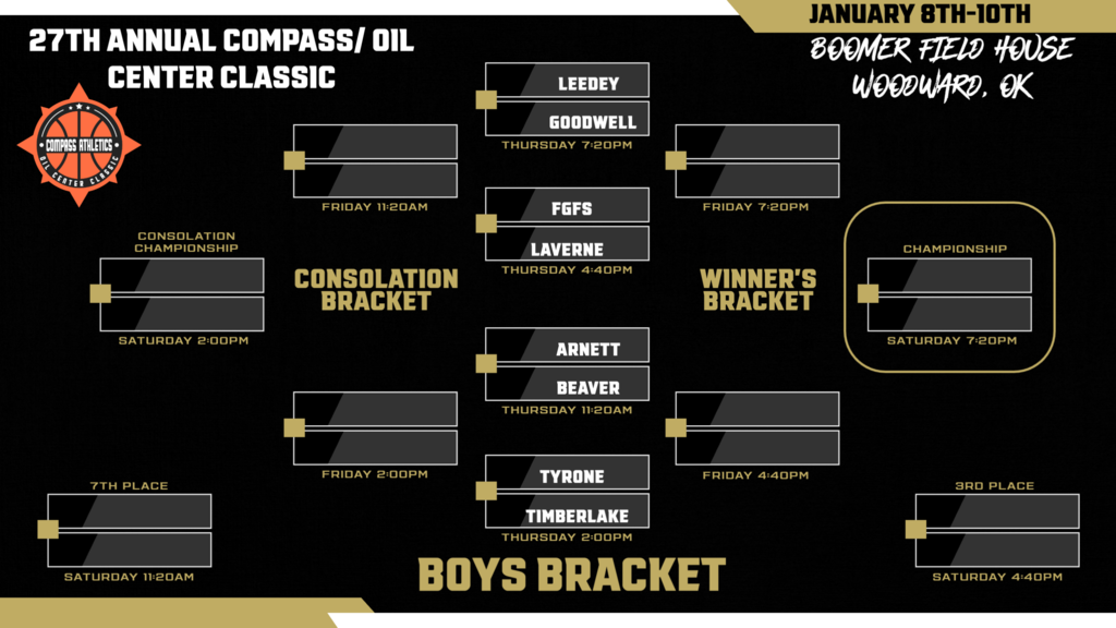 Boys Bracket