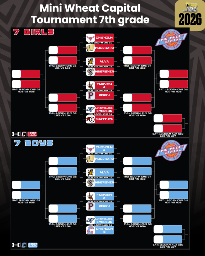 Mini Wheat Capital Tournament
