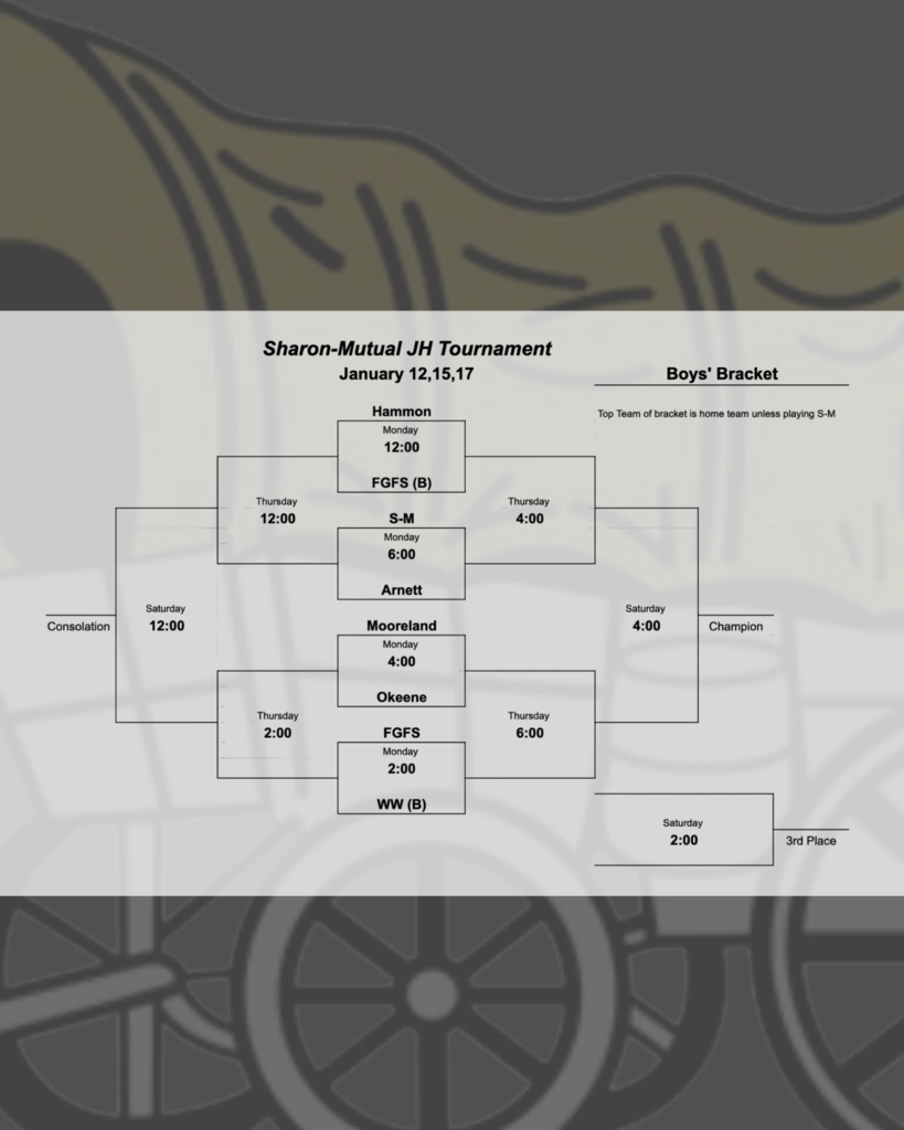 S-M boys bracket