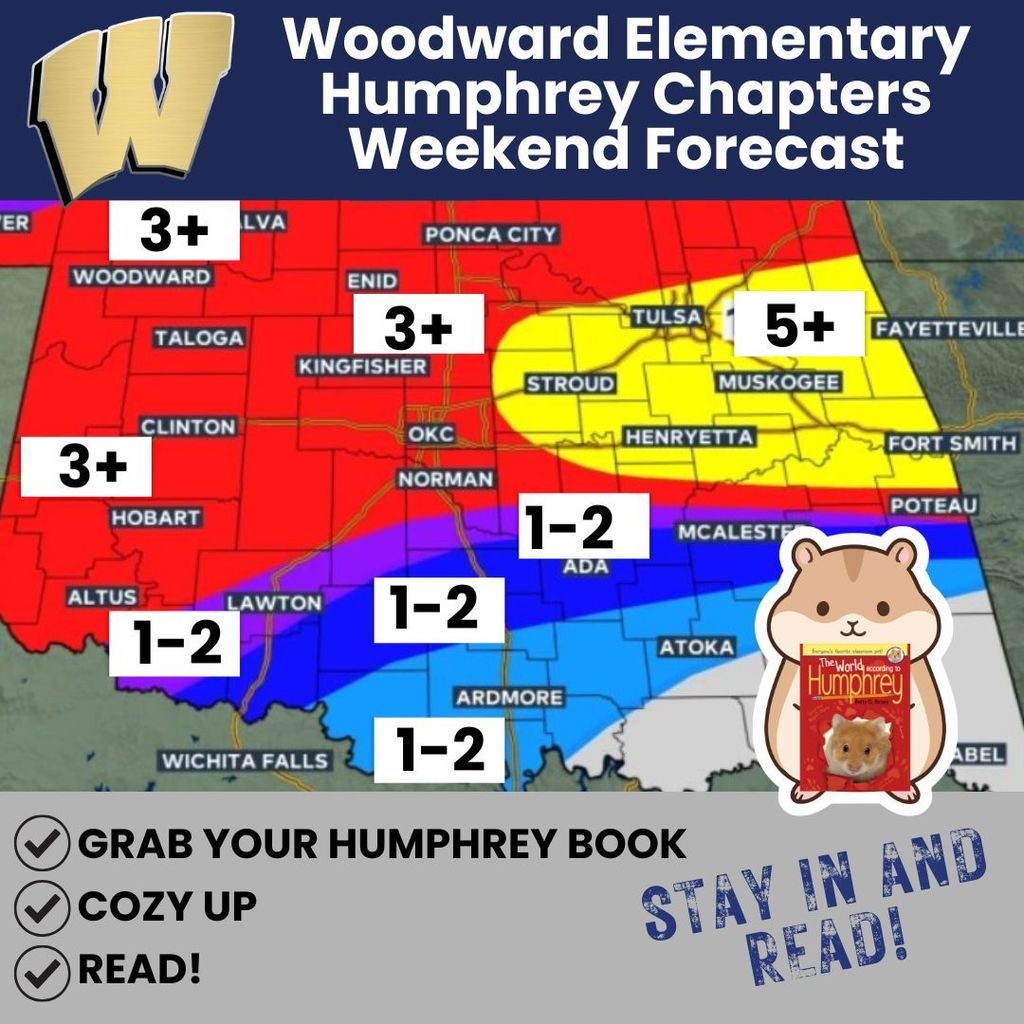 Humphrey Weekend Forecast 