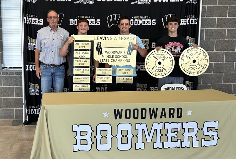 Power lifting Record Holders