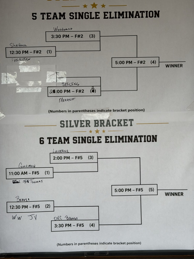 Woodward tournament bracket