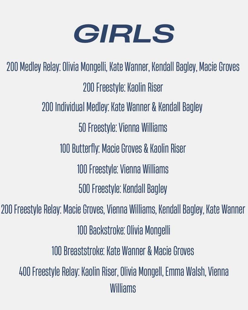 Maryland State Swim Championship 2024-25
