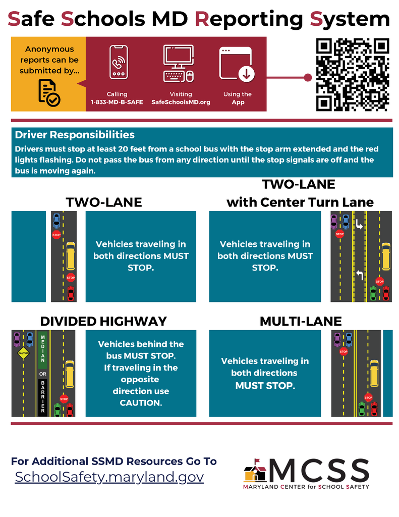 MCSS Tips