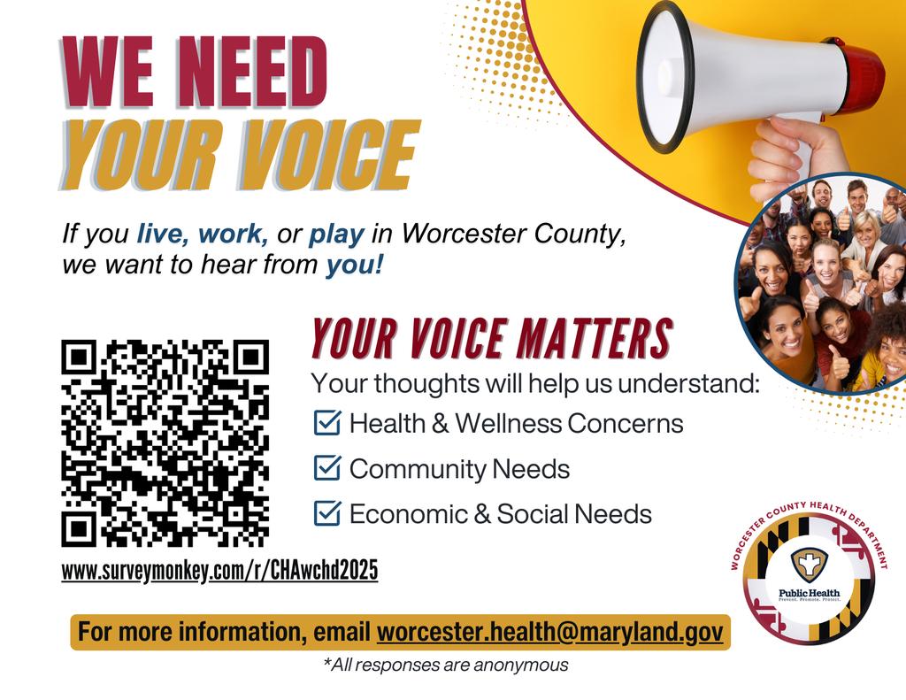 WCHD Survey