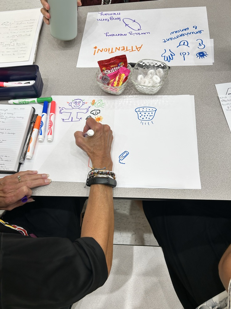 teachers learning