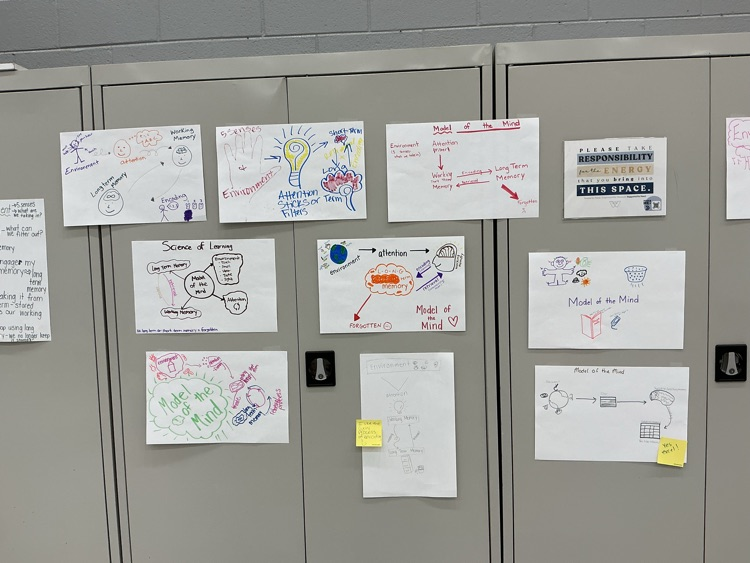 teachers learning