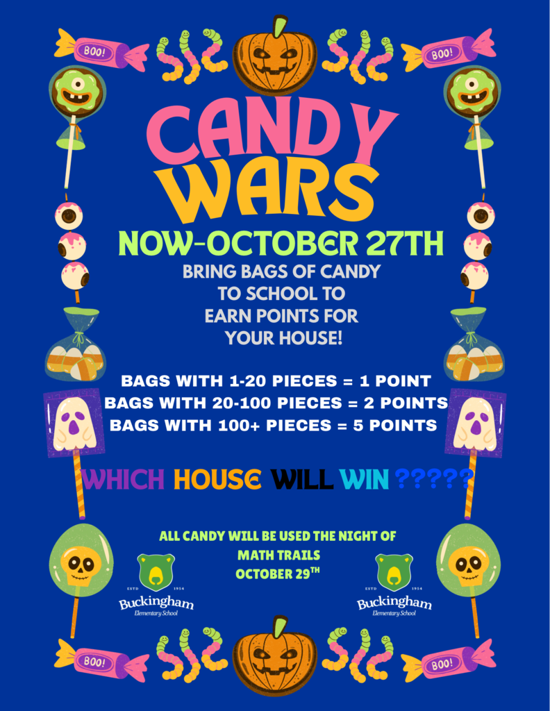 Candy Wars