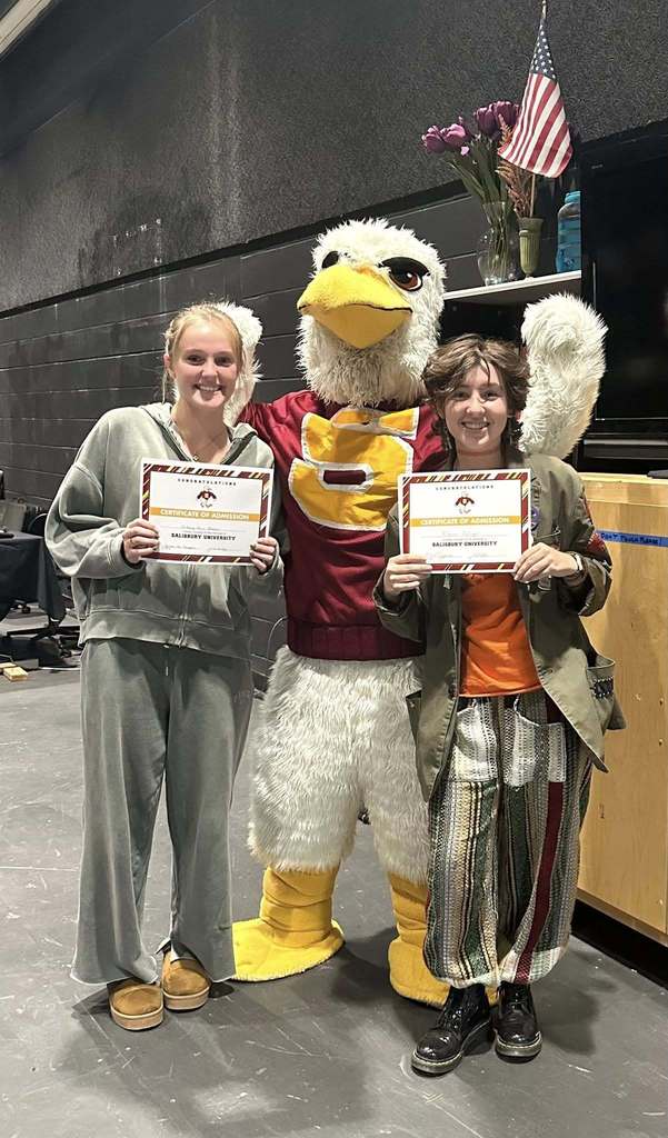 Students admitted to Salisbury Univ 2025
