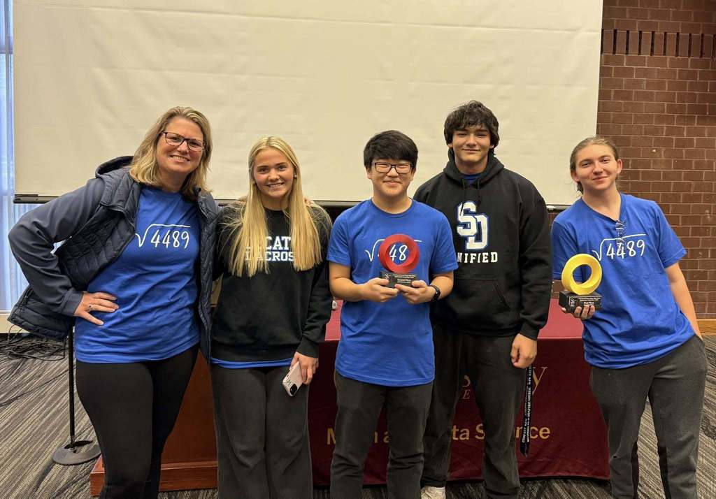 Mathletes competition 2025