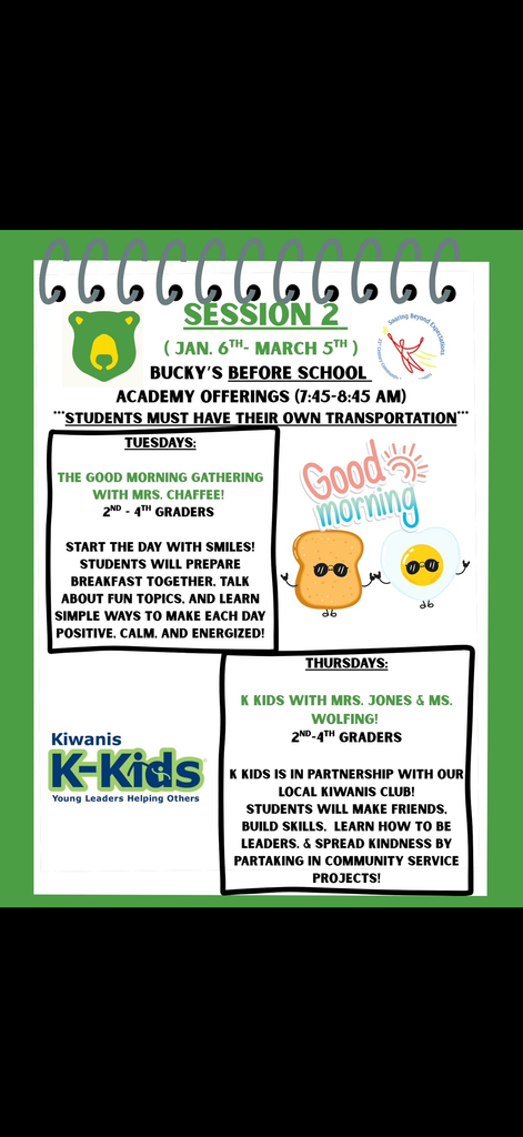 AM Academy Offerings