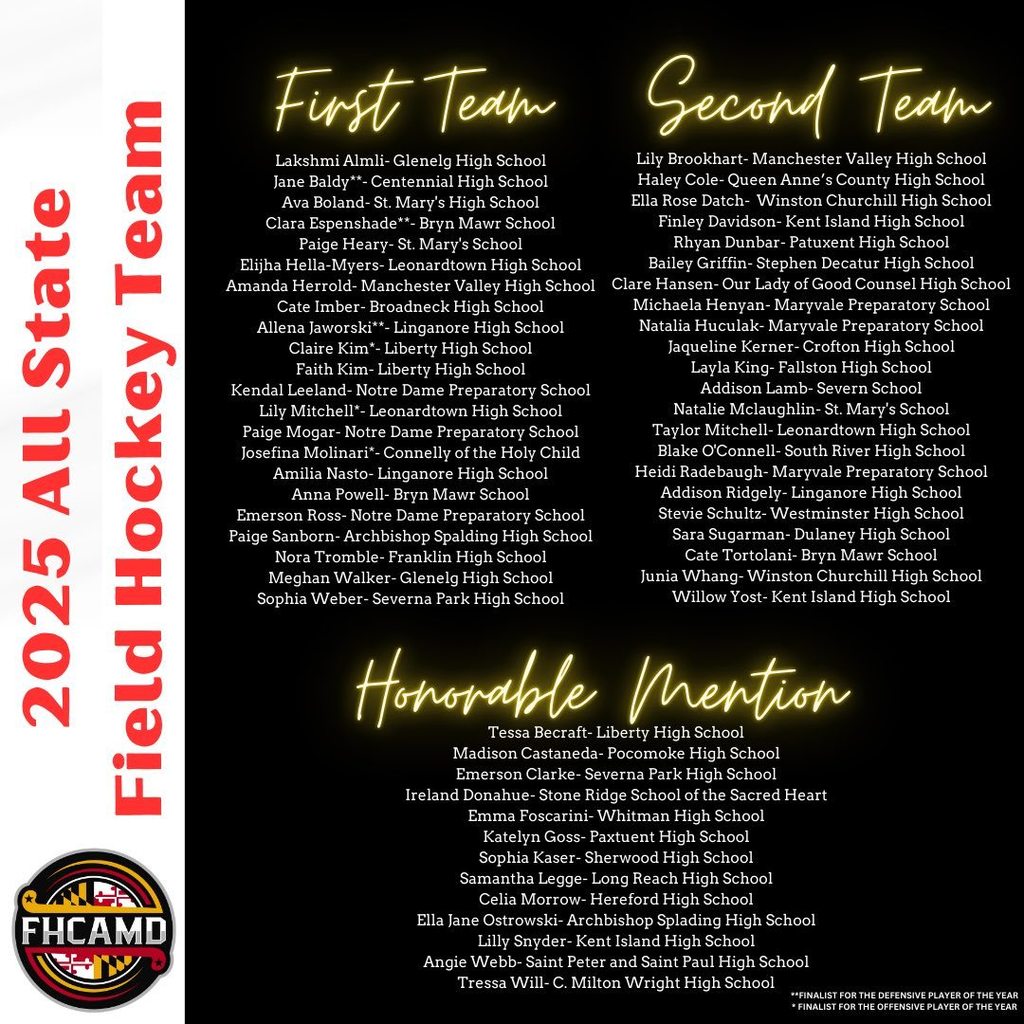 Bailey Griffin named Second Team All Star