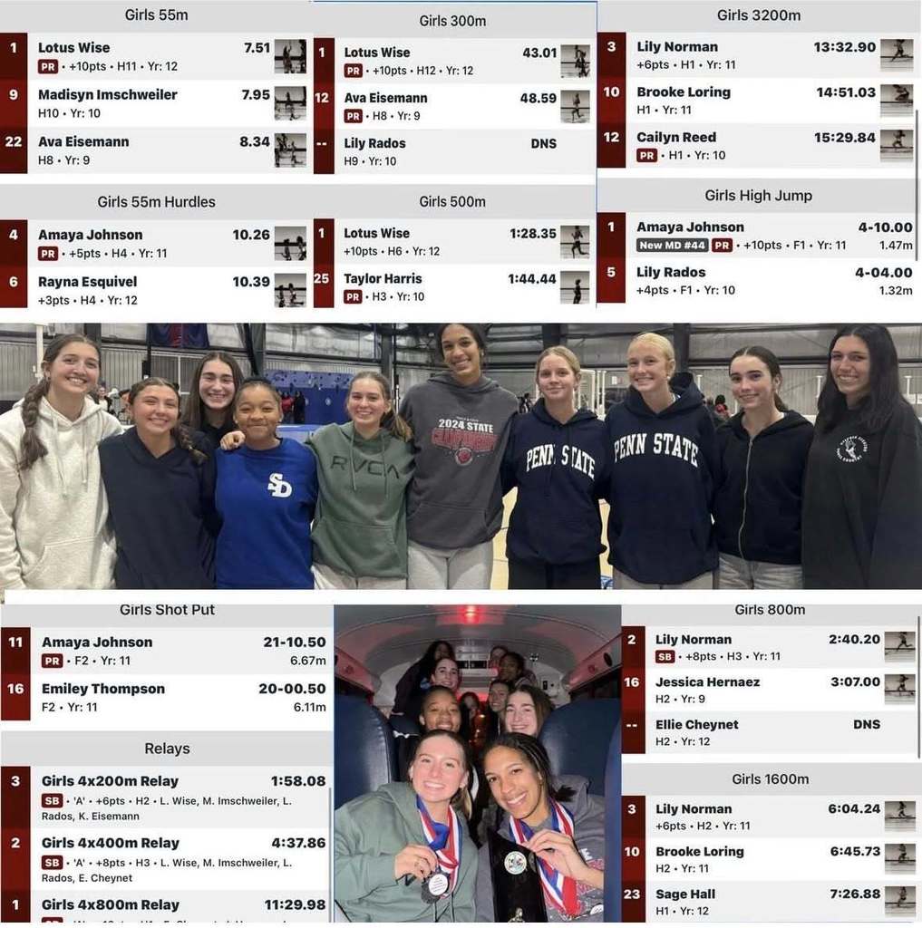 Womens Indoor Track Bayside Champions