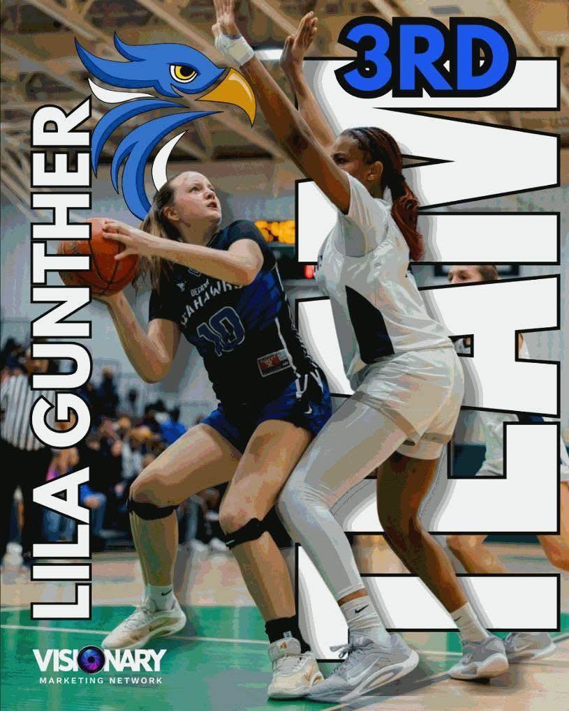 Bayside Basketball Individual awards 2026