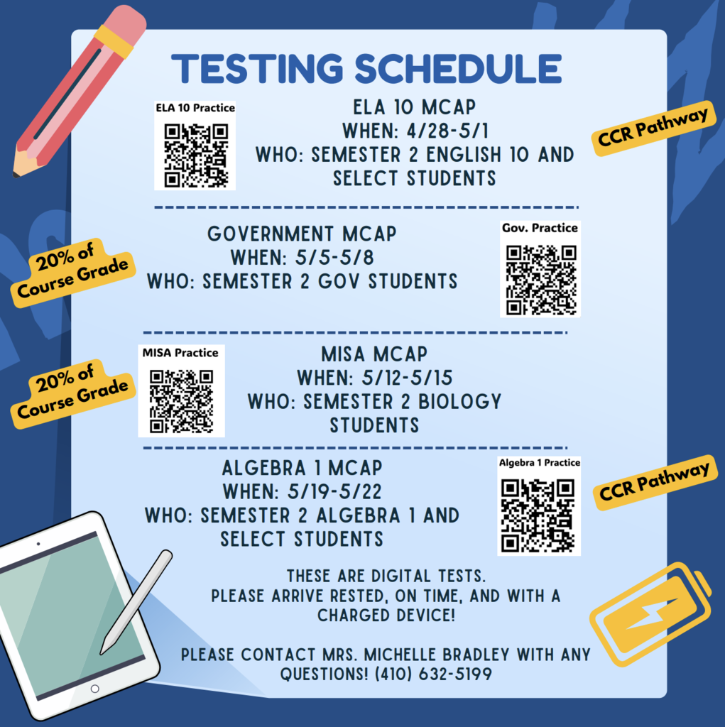 testing schedule