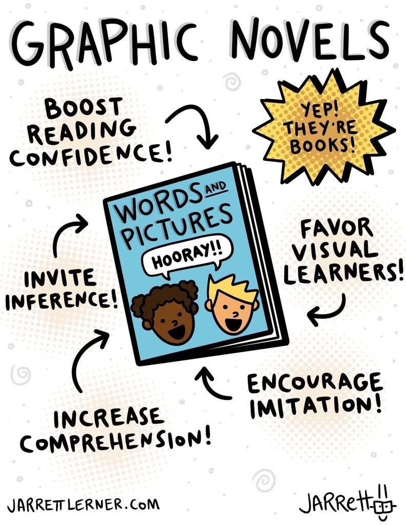 graphic novels