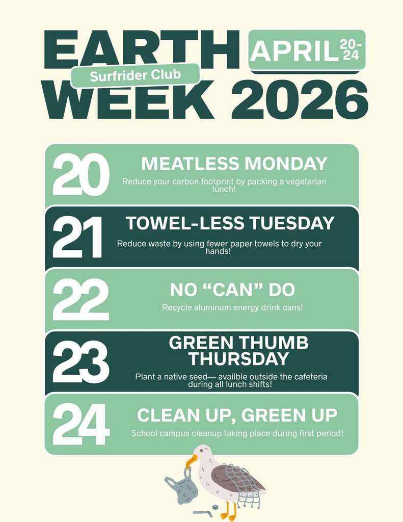Earth Day weekly activities 2026