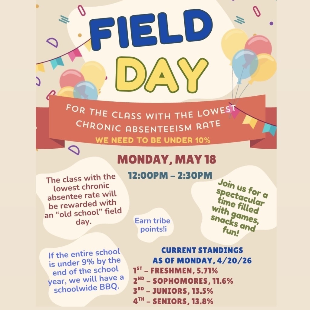 Attendance matters