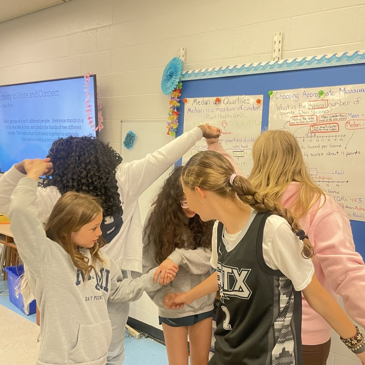 human knot