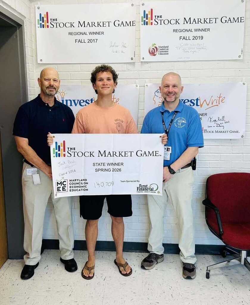 Stock Market game winner 2026