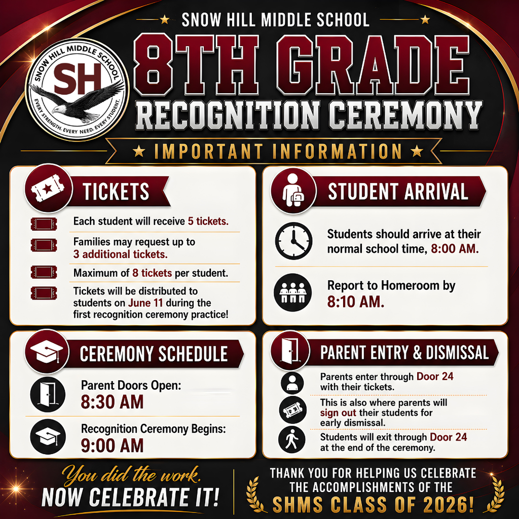 recognition