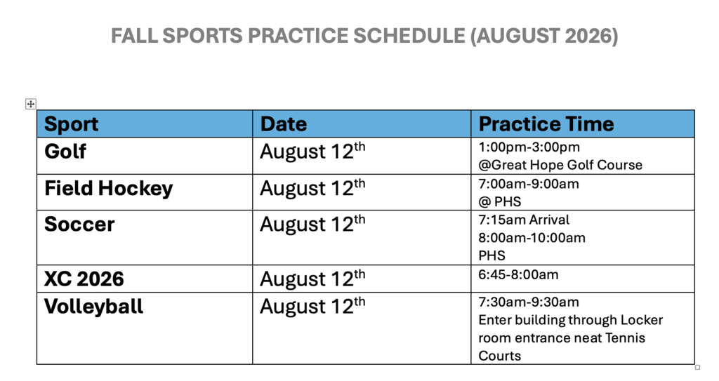 Practice Schedule August 12th 