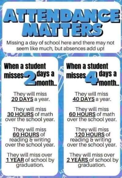 Attendance flyer