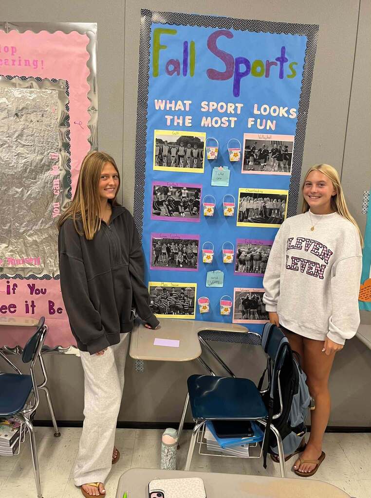 Dual Enrollment students at work