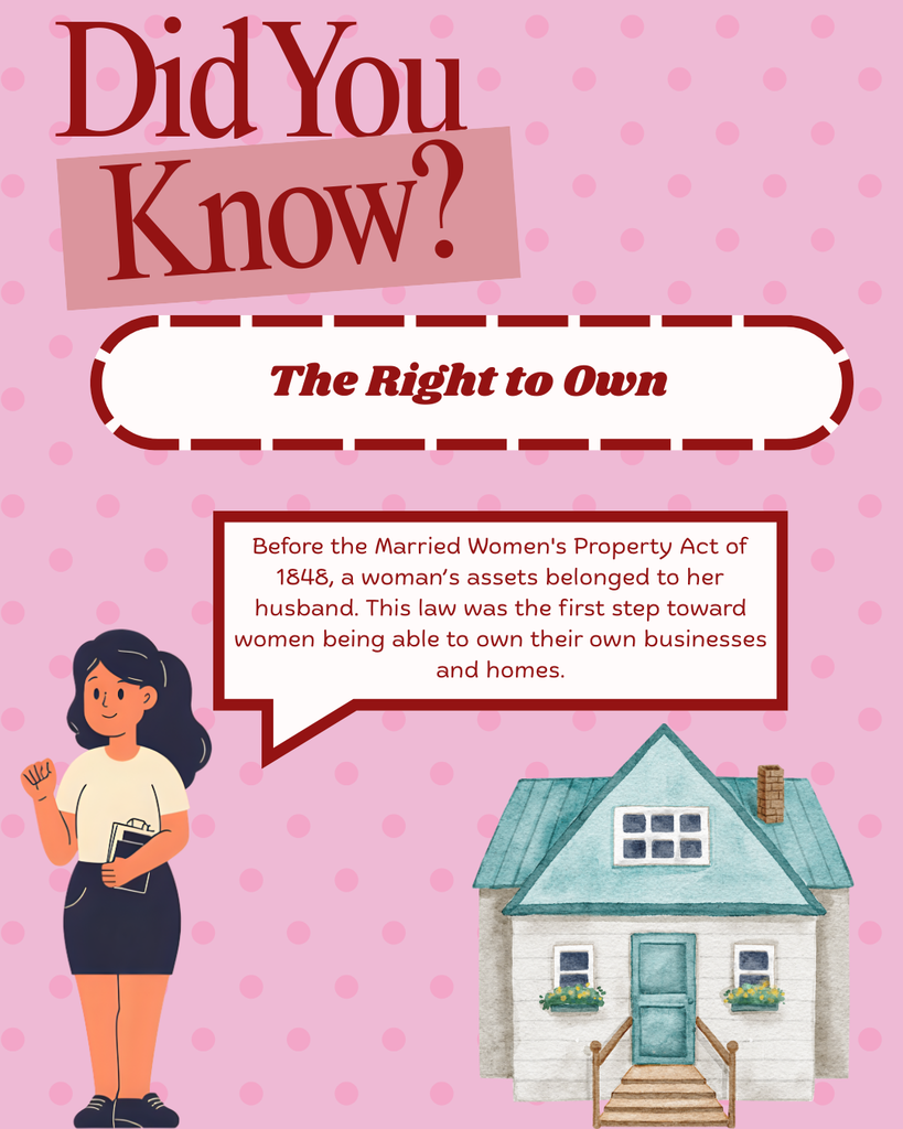 A "Did You Know?" infographic titled "The Right to Own." It states that before the Married Women’s Property Act of 1848, a woman’s assets belonged to her husband. The graphic displays a woman holding a clipboard standing next to a small blue house with a white fence.