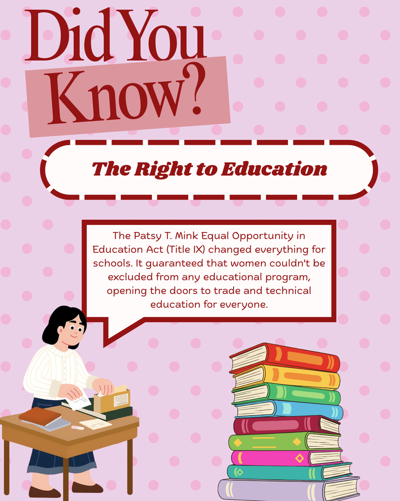 A "Did You Know?" infographic titled "The Right to Education." It highlights the Patsy T. Mink Equal Opportunity in Education Act (Title IX), which guaranteed that women couldn't be excluded from educational programs. The illustration shows a woman working at a desk next to a tall stack of colorful books.