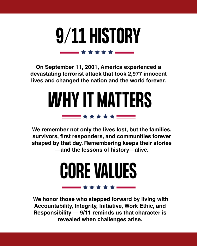 This is a 9/11 post to show and remind students the tragic moment in our country history, As it shares a brief history, and shows why the holiday matters and how it relates to our schools core values. 