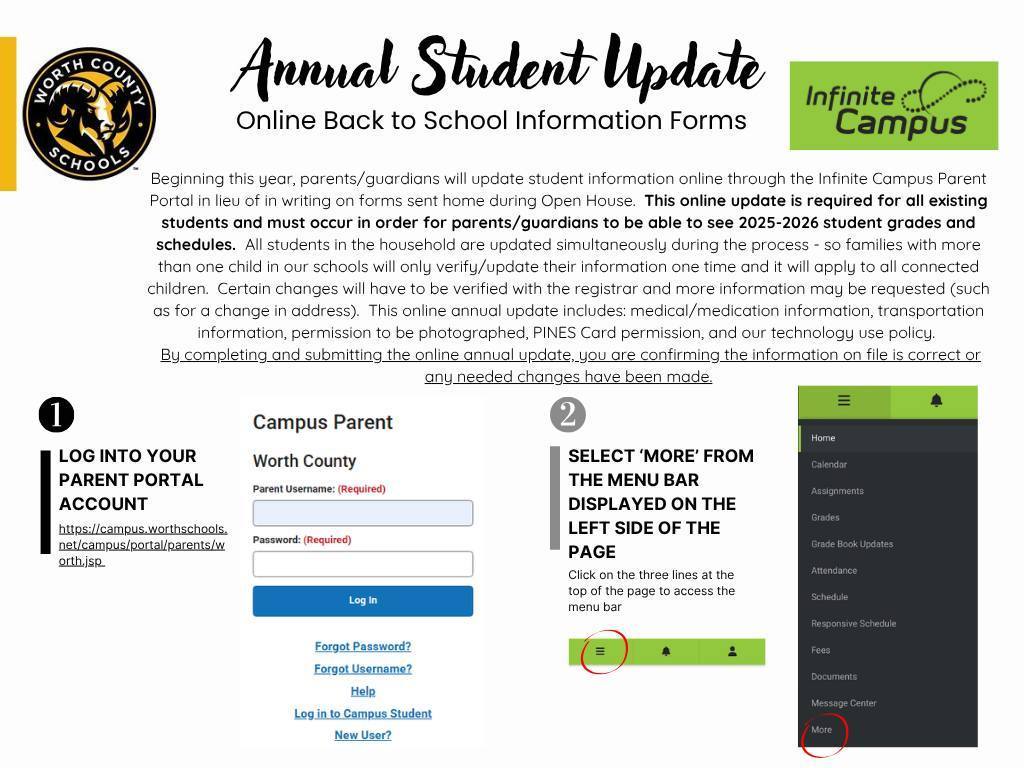 IC Info